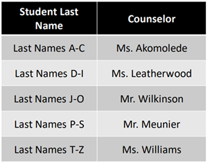 counselors